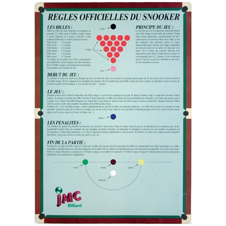 Règle de jeu "Snooker"