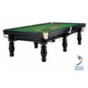 Snooker billiards